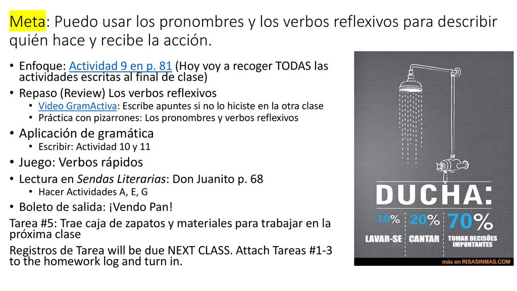 Meta: Puedo usar los pronombres y los verbos reflexivos para describir quién hace y recibe la acción.