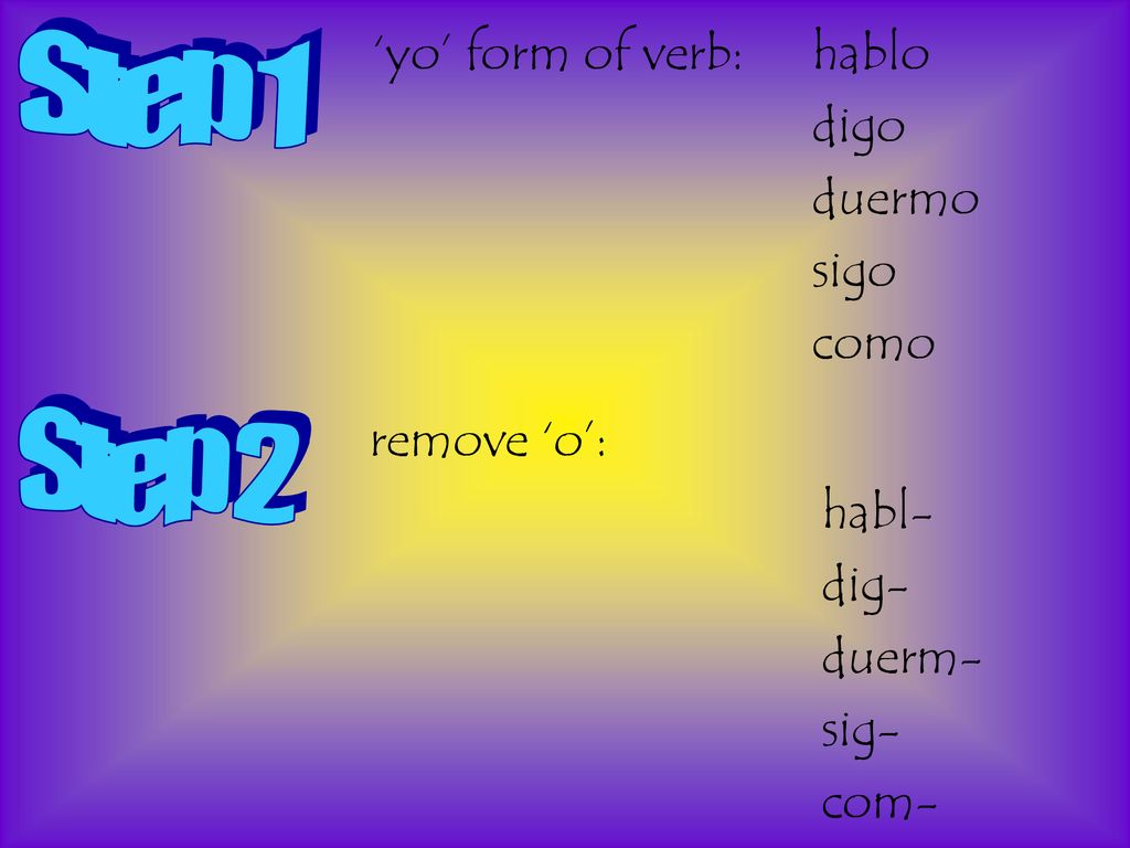 Step 1 Step 2 ‘yo’ form of verb: hablo digo duermo sigo como