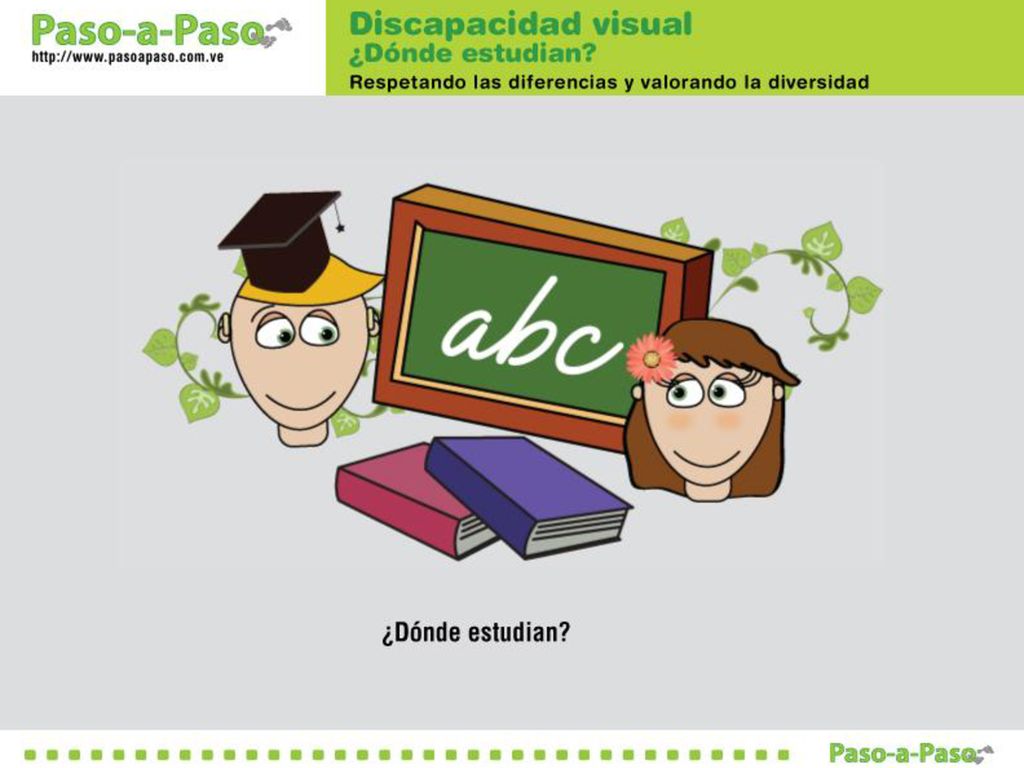 OBJETIVO: Reflexionar sobre la inclusión educativa de alumnos con discapacidad visual.
