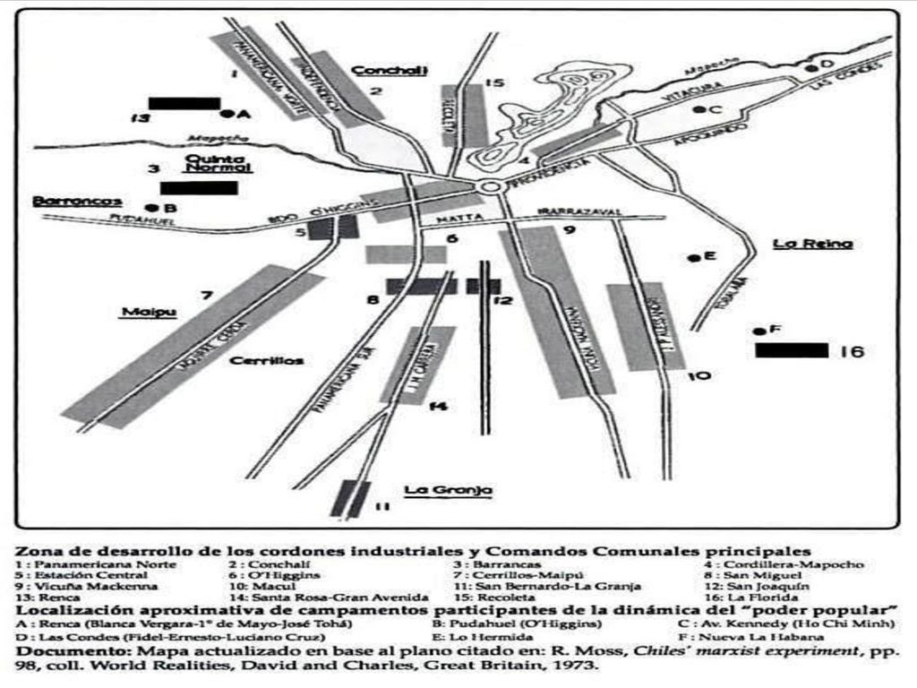 A) PODER TERRITORIAL LA EXPERIENCIA DE LOS CORDONES INDUSTRIALES El Sindicato está inserto en un contexto geográfico específico.