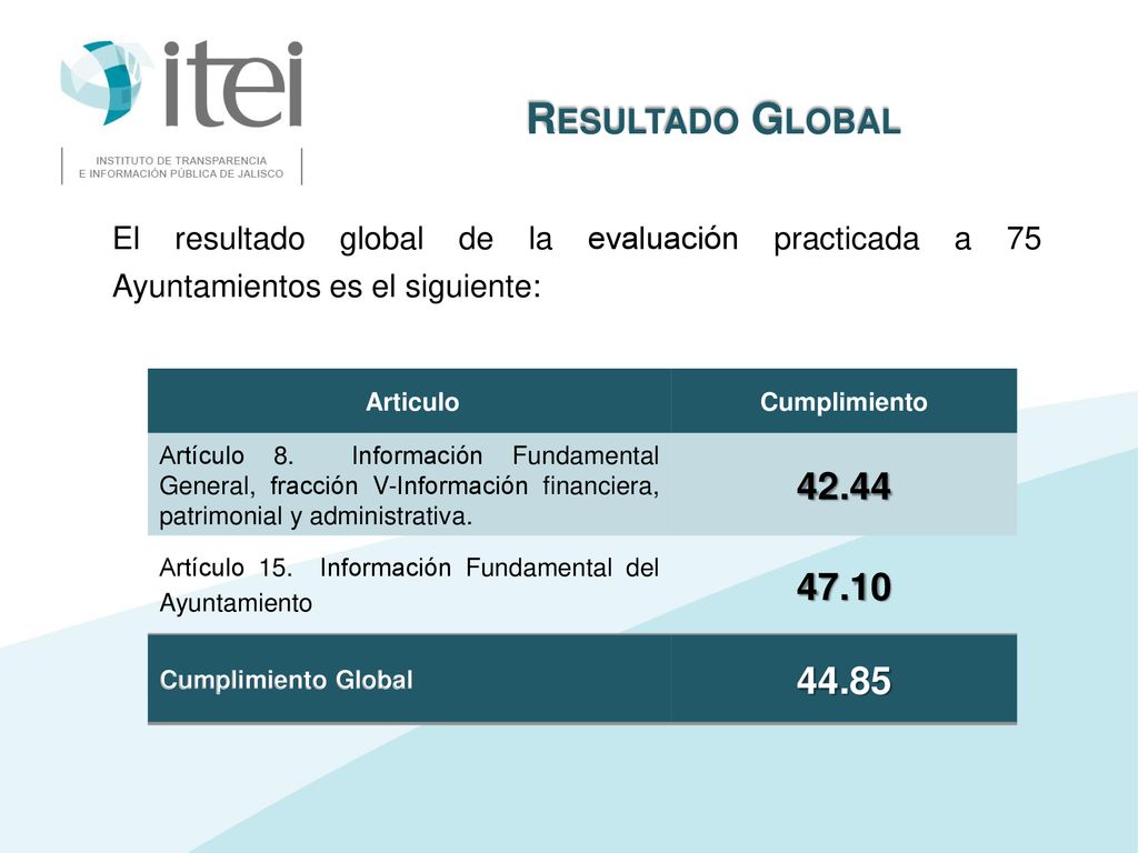 Resultado Global El resultado global de la evaluación practicada a 75 Ayuntamientos es el siguiente: