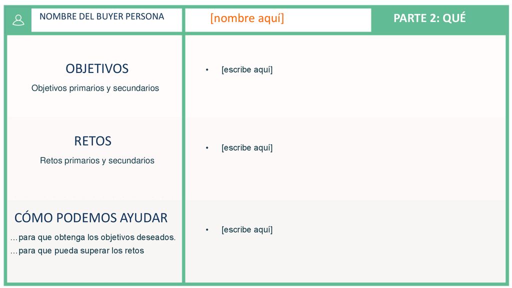 OBJETIVOS RETOS CÓMO PODEMOS AYUDAR [nombre aquí] PARTE 2: QUÉ