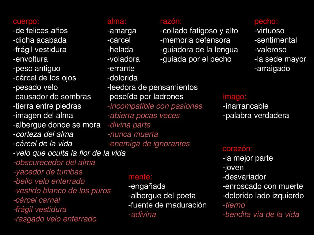 cuerpo: alma: -de felices años -amarga. -dicha acabada -cárcel. -frágil vestidura -helada. -envoltura -voladora.