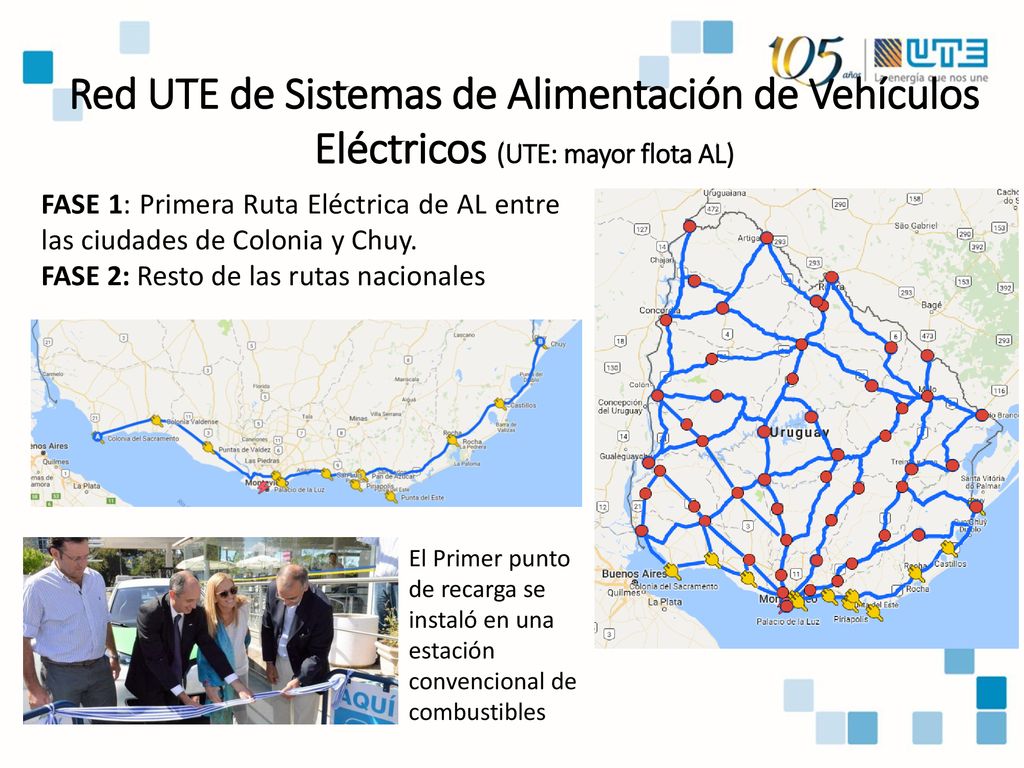 Red UTE de Sistemas de Alimentación de Vehículos Eléctricos (UTE: mayor flota AL)