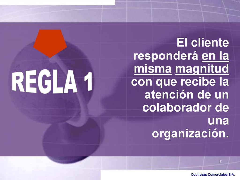 El cliente responderá en la misma magnitud con que recibe la atención de un colaborador de una organización.
