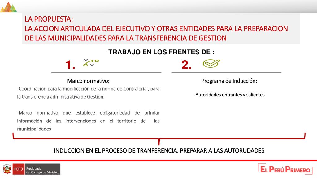 LA PROPUESTA: LA ACCION ARTICULADA DEL EJECUTIVO Y OTRAS ENTIDADES PARA LA PREPARACION DE LAS MUNICIPALIDADES PARA LA TRANSFERENCIA DE GESTION.