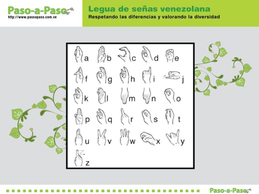 - Este lenguaje utiliza gestos y movimientos de las manos y permite comunicarse a las personas sordas sin necesidad de utilizar la palabra hablada.
