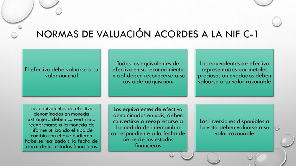 Normas de valuación acordes a la nif c-1