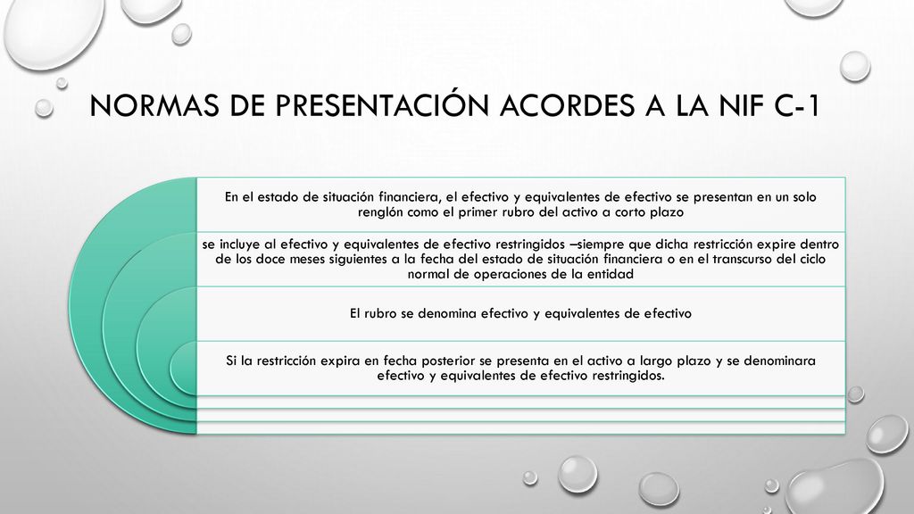 Normas de presentación acordes a la nif c-1