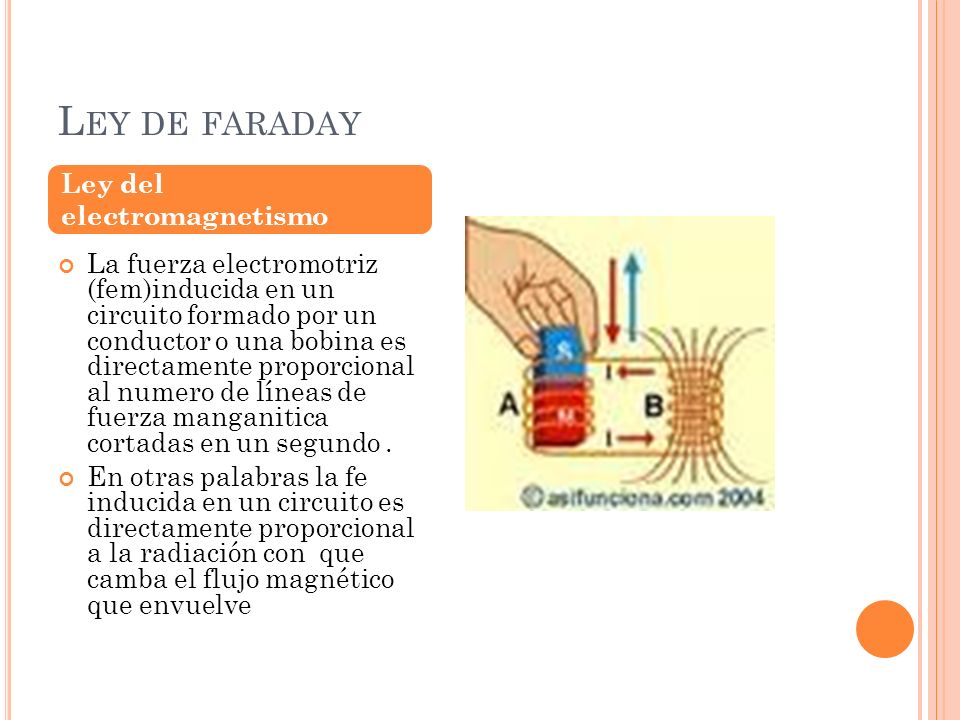 Ley de faraday Ley del electromagnetismo