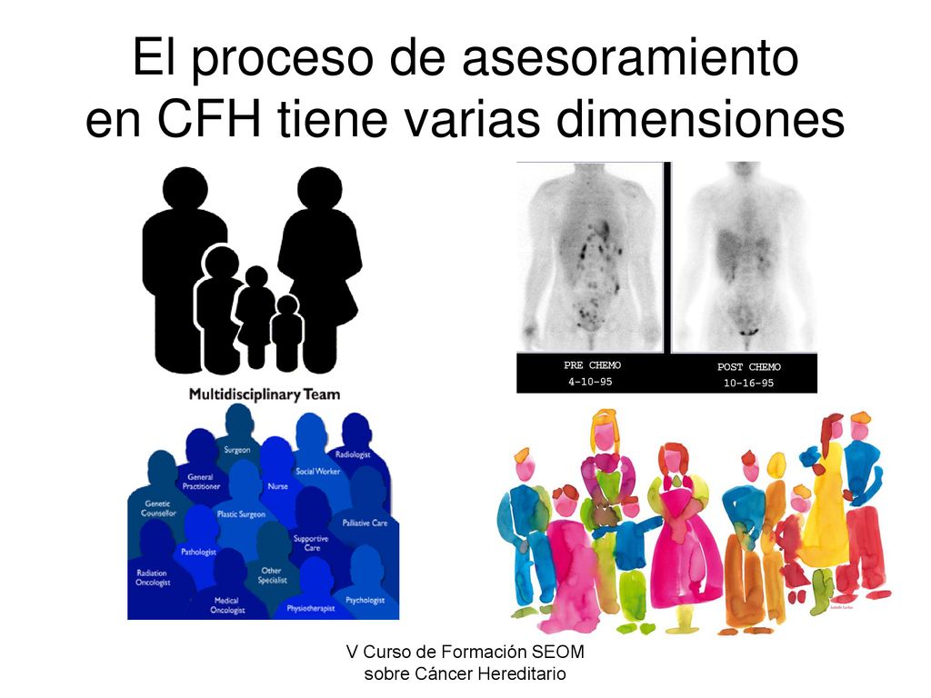El proceso de asesoramiento en CFH tiene varias dimensiones