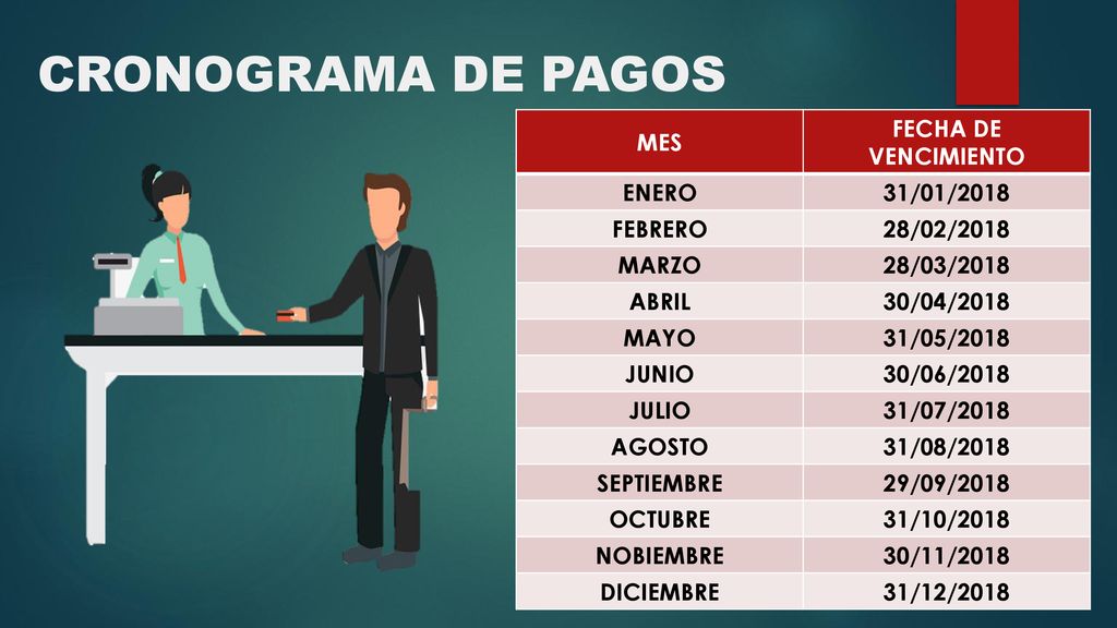 CRONOGRAMA DE PAGOS MES FECHA DE VENCIMIENTO ENERO 31/01/2018 FEBRERO