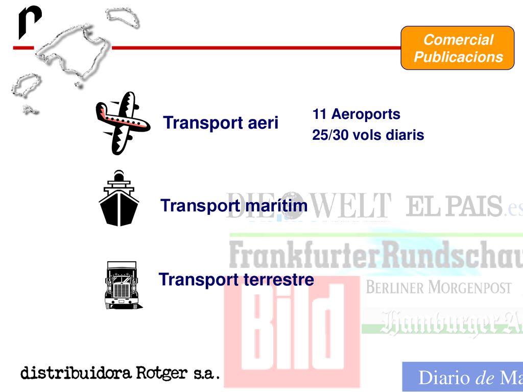 Diario de Mallorca Transport aeri Transport marítim