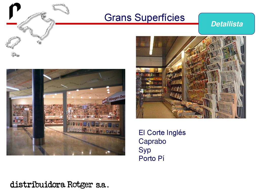 Grans Superfícies Detallista El Corte Inglés Caprabo Syp Porto Pí