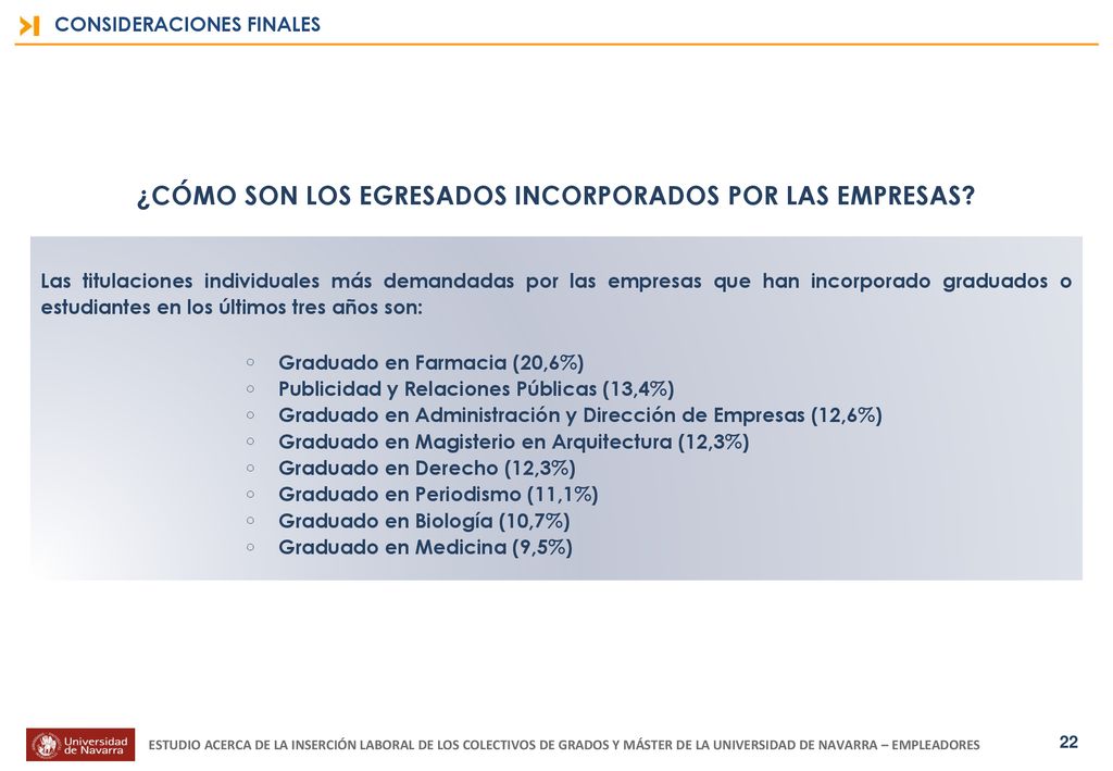 ¿CÓMO SON LOS EGRESADOS INCORPORADOS POR LAS EMPRESAS