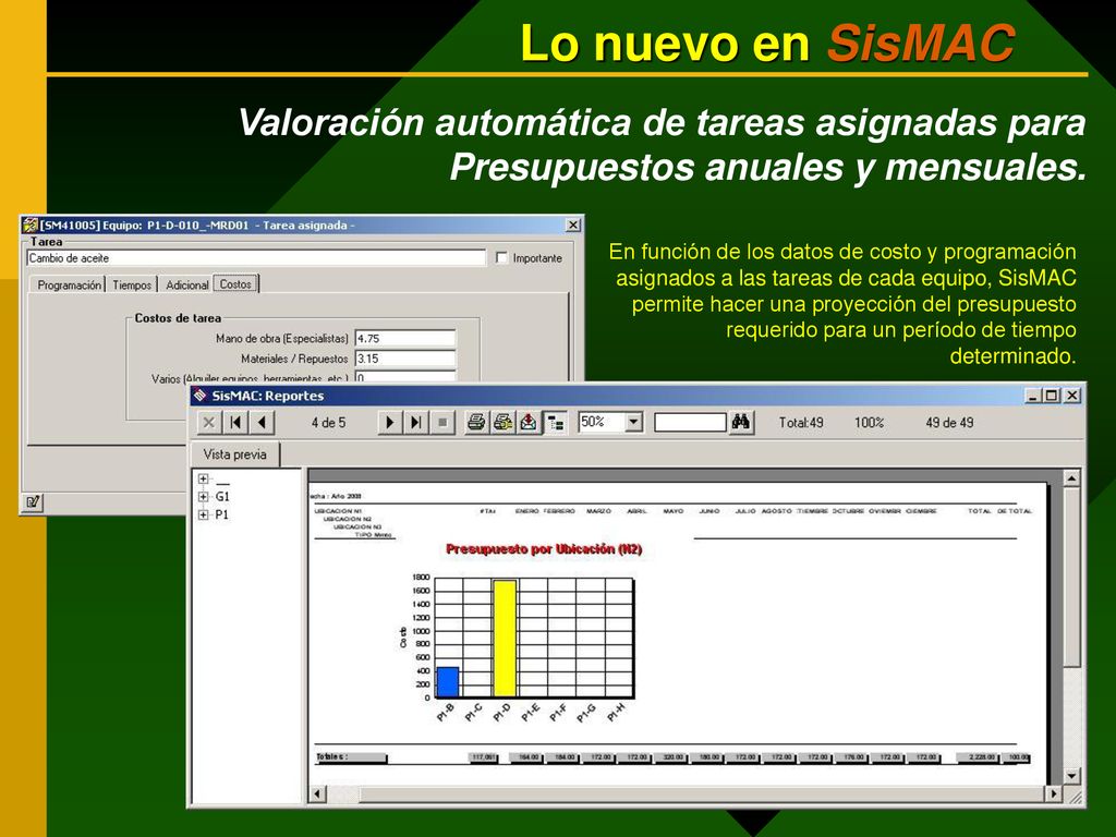 Lo nuevo en SisMAC Valoración automática de tareas asignadas para Presupuestos anuales y mensuales.