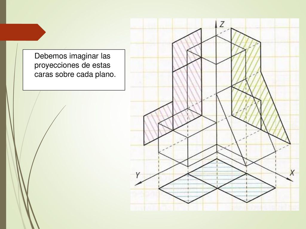 Debemos imaginar las proyecciones de estas caras sobre cada plano.