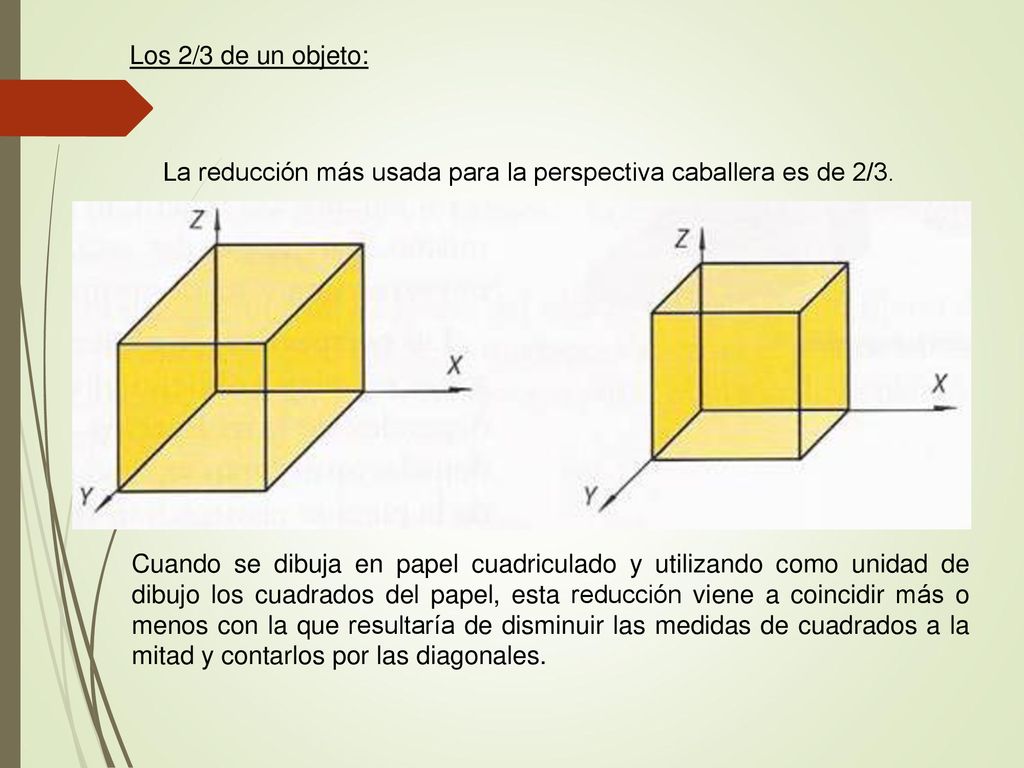 Los 2/3 de un objeto: La reducción más usada para la perspectiva caballera es de 2/3.