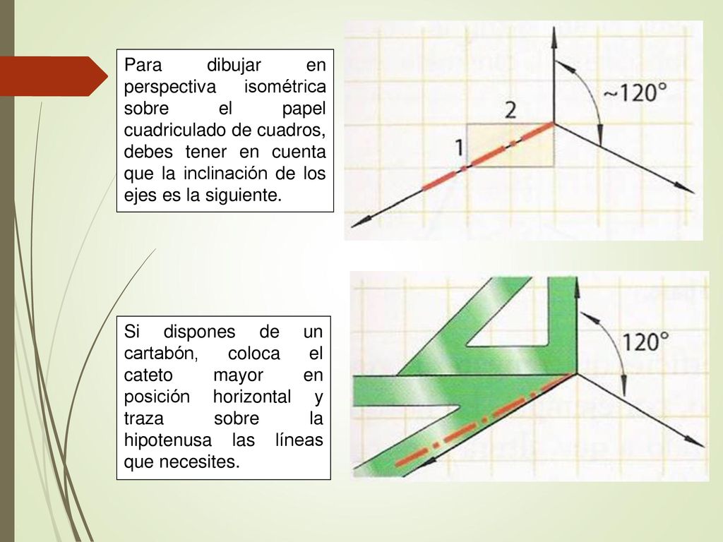Para dibujar en perspectiva isométrica sobre el papel cuadriculado de cuadros, debes tener en cuenta que la inclinación de los ejes es la siguiente.
