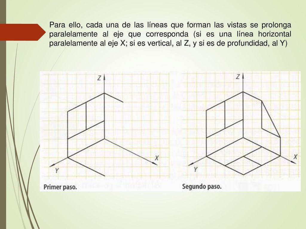 Para ello, cada una de las líneas que forman las vistas se prolonga paralelamente al eje que corresponda (si es una línea horizontal paralelamente al eje X; si es vertical, al Z, y si es de profundidad, al Y)