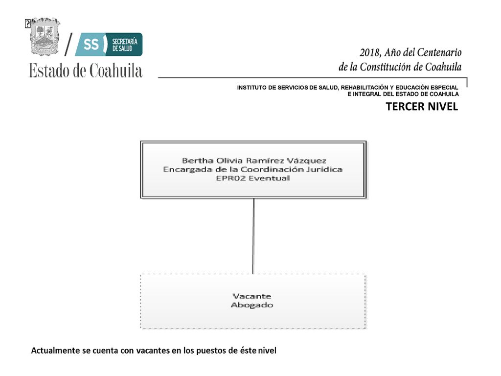INSTITUTO DE SERVICIOS DE SALUD, REHABILITACIÓN Y EDUCACIÓN ESPECIAL E INTEGRAL DEL ESTADO DE COAHUILA
