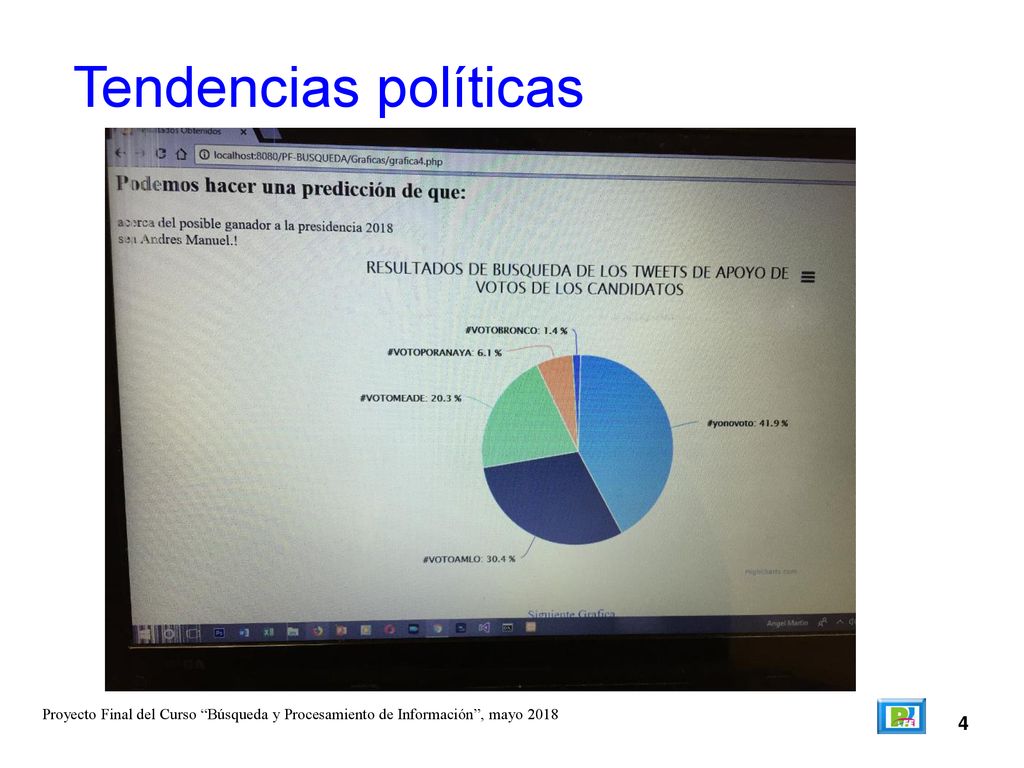 Tendencias políticas Proyecto Final del Curso Búsqueda y Procesamiento de Información , mayo