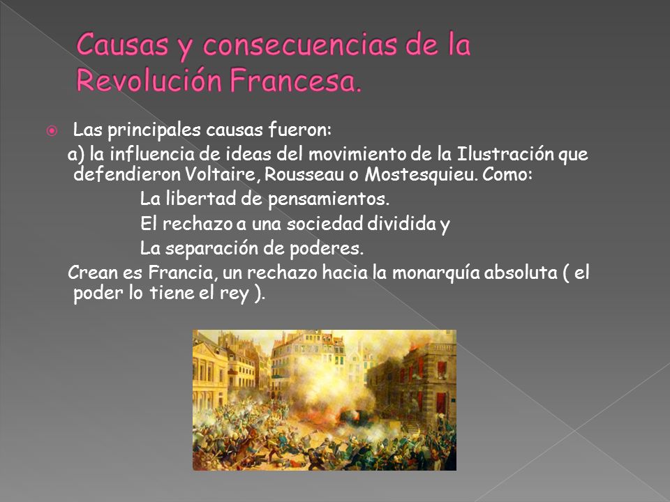 Causas y consecuencias de la Revolución Francesa.