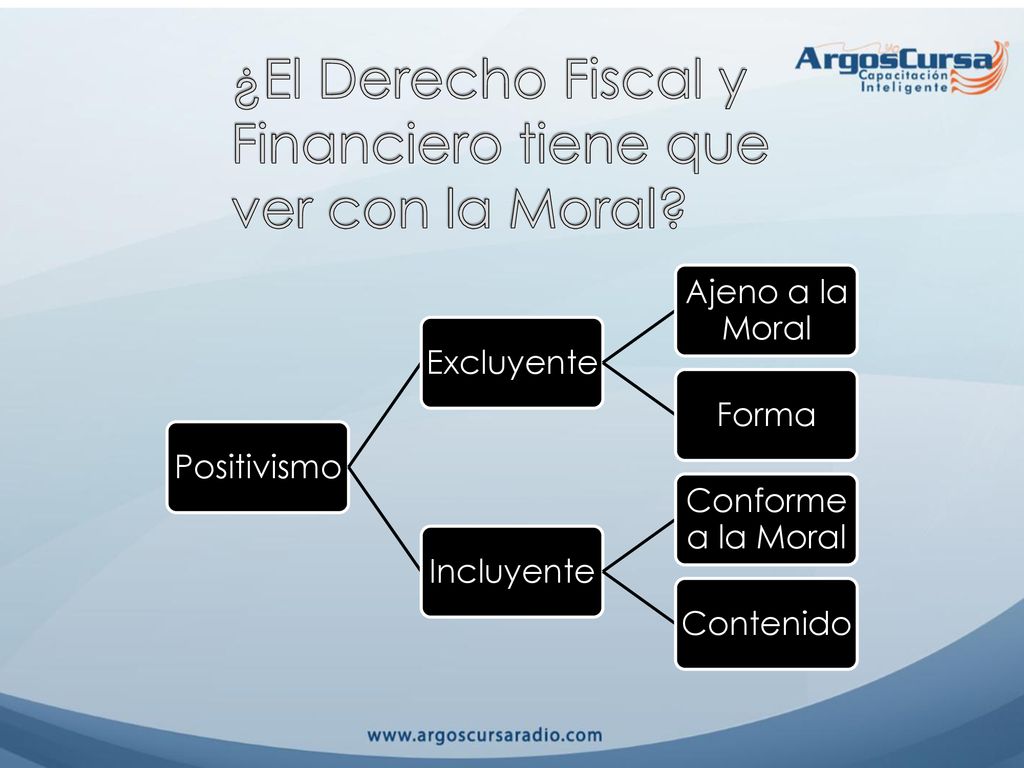 ¿El Derecho Fiscal y Financiero tiene que ver con la Moral