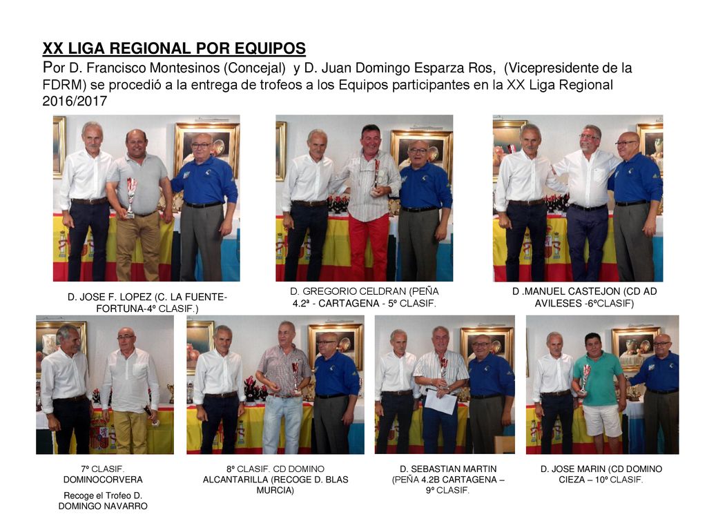 XX LIGA REGIONAL POR EQUIPOS Por D. Francisco Montesinos (Concejal) y D. Juan Domingo Esparza Ros, (Vicepresidente de la FDRM) se procedió a la entrega de trofeos a los Equipos participantes en la XX Liga Regional 2016/2017