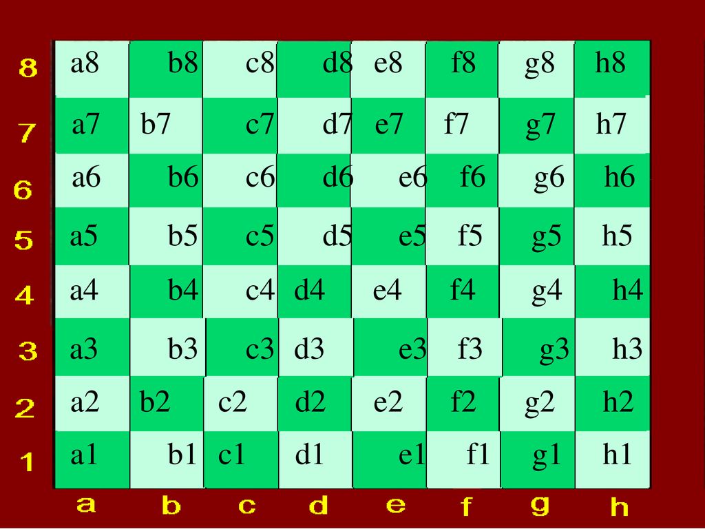 a8 b8. c8. d8. e8. f8. g8. h8. a7. b7. c7. d7. e7. f7. g7. h7. a6. b6. c6. d6. e6.