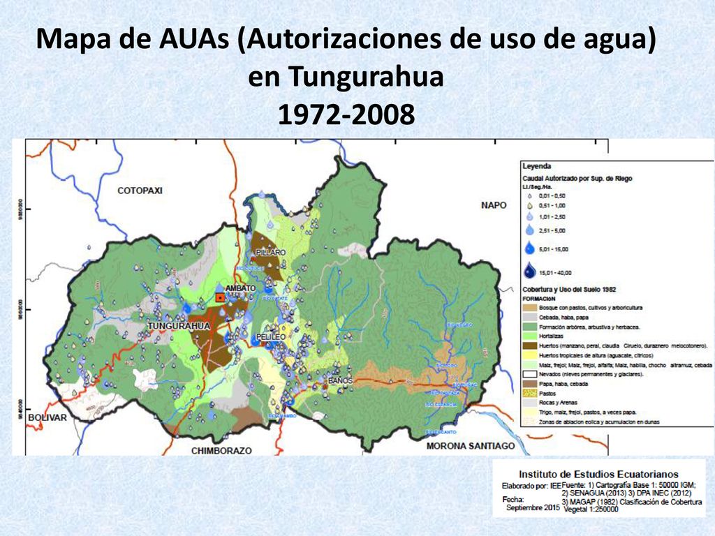 Mapa de AUAs (Autorizaciones de uso de agua) en Tungurahua