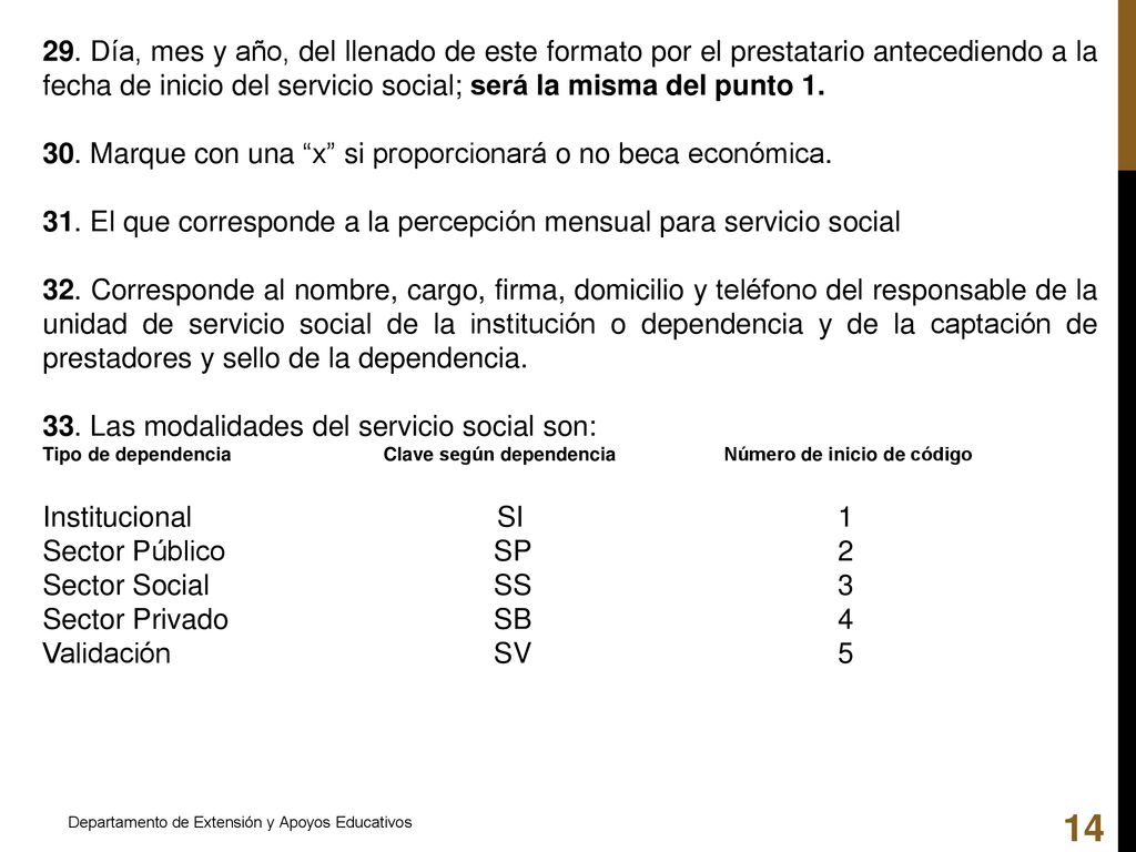 30. Marque con una x si proporcionará o no beca económica.