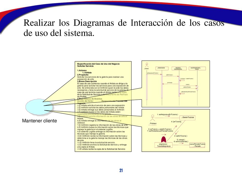 Realizar los Diagramas de Interacción de los casos de uso del sistema.