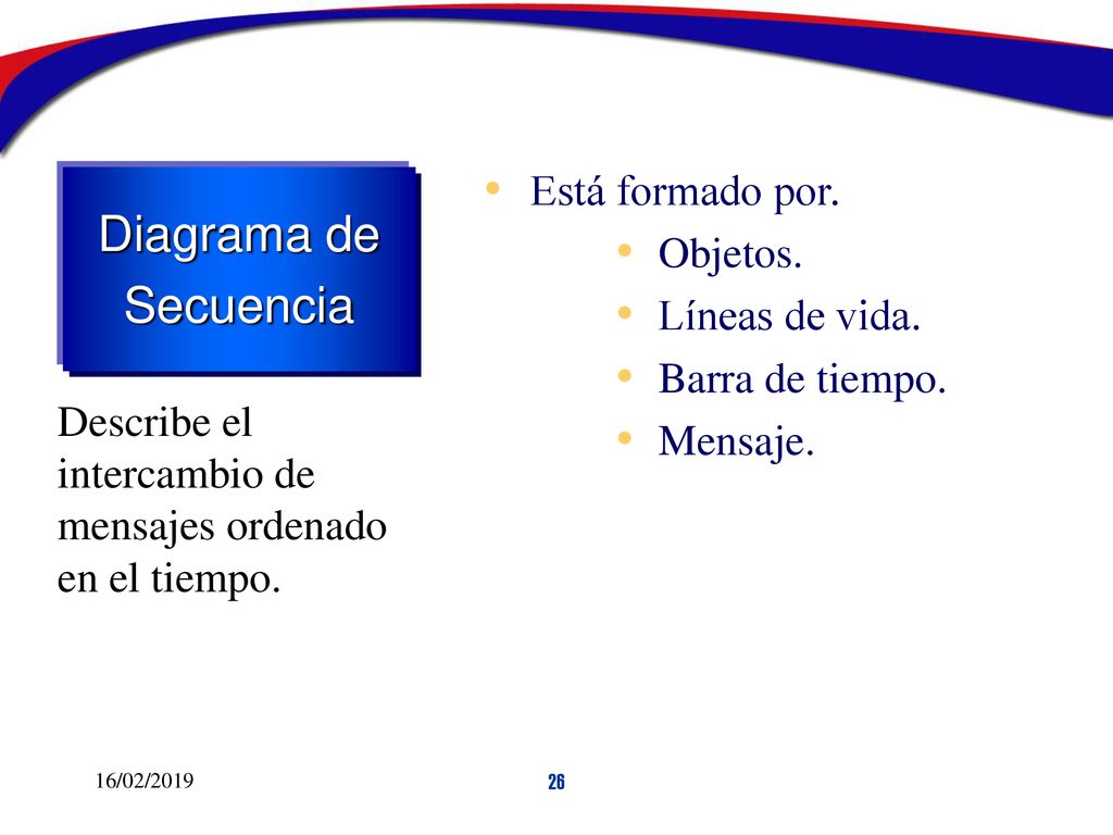 Diagrama de Secuencia Está formado por. Objetos. Líneas de vida.