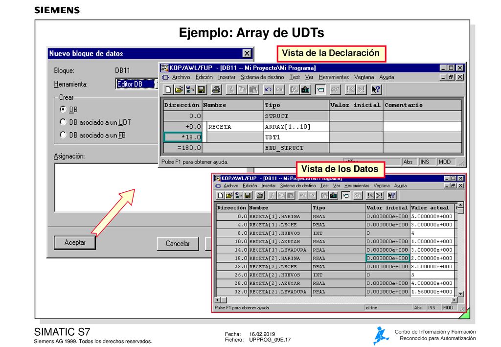 Ejemplo: Array de UDTs Vista de la Declaración Vista de los Datos