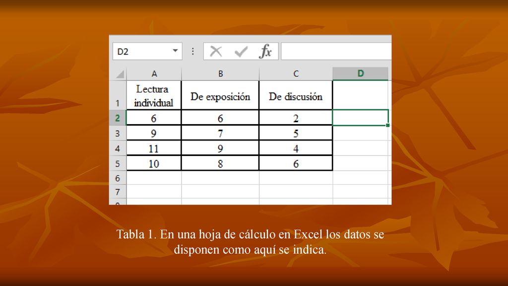 Tabla 1. En una hoja de cálculo en Excel los datos se disponen como aquí se indica.