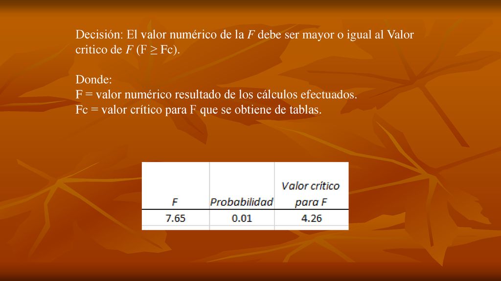 Decisión: El valor numérico de la F debe ser mayor o igual al Valor critico de F (F ≥ Fc).