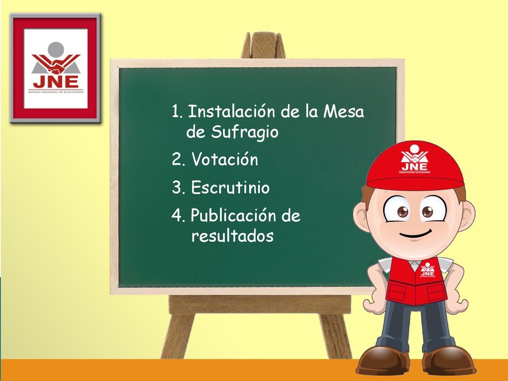 1. Instalación de la Mesa de Sufragio 2. Votación 3. Escrutinio 4. Publicación de resultados