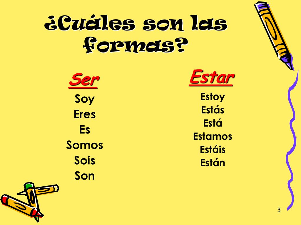 ¿Cuáles son las formas Estar Ser Soy Eres Es Somos Sois Son Estoy
