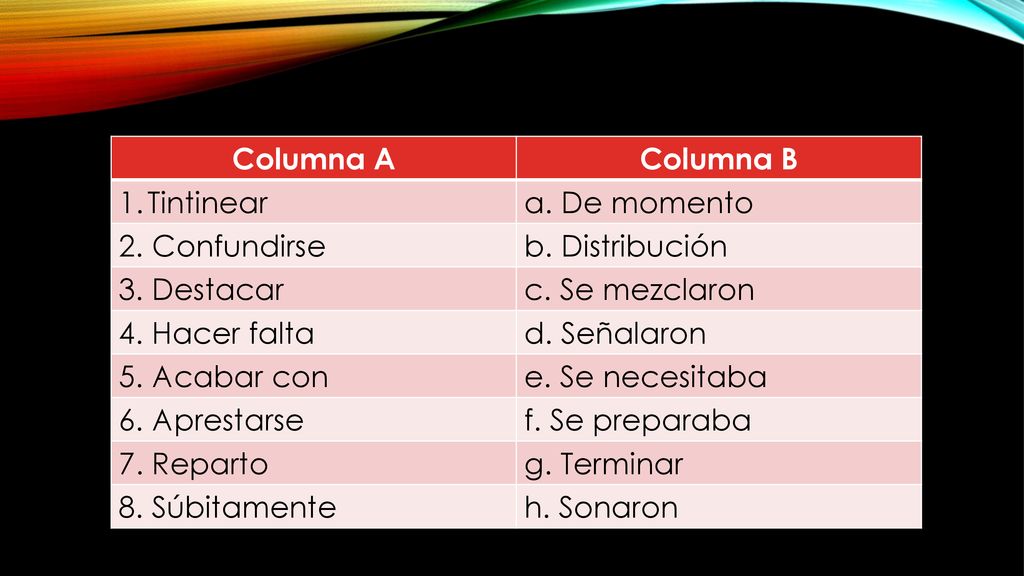 Columna A Columna B. Tintinear. a. De momento. 2. Confundirse. b. Distribución. 3. Destacar. c. Se mezclaron.