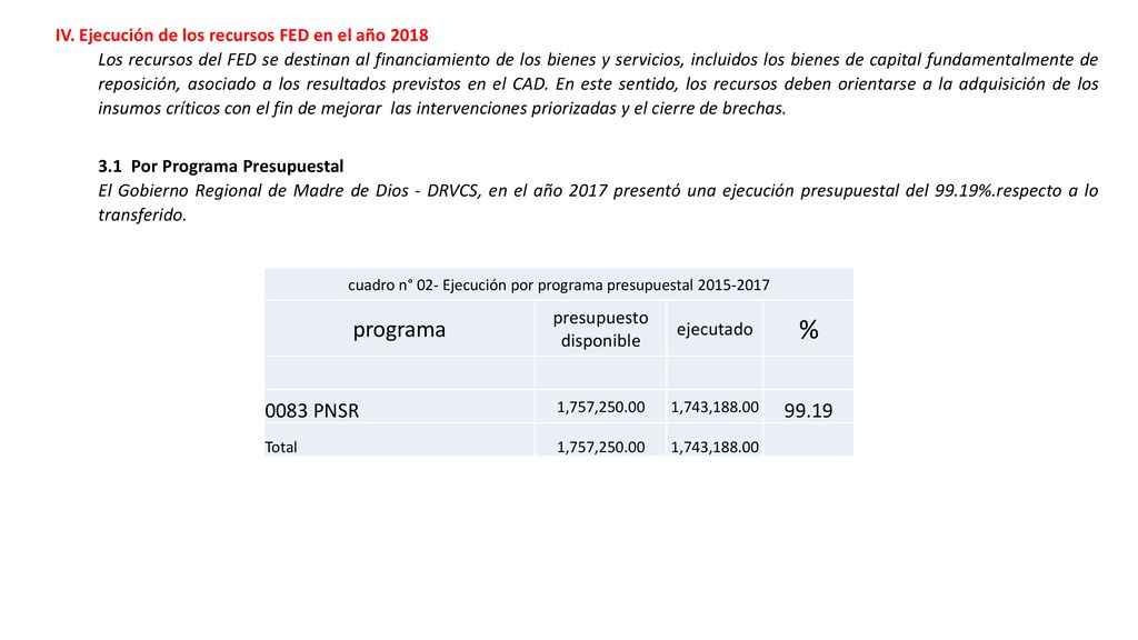 IV. Ejecución de los recursos FED en el año 2018