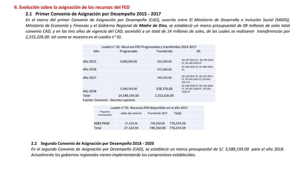 II. Evolución sobre la asignación de los recursos del FED