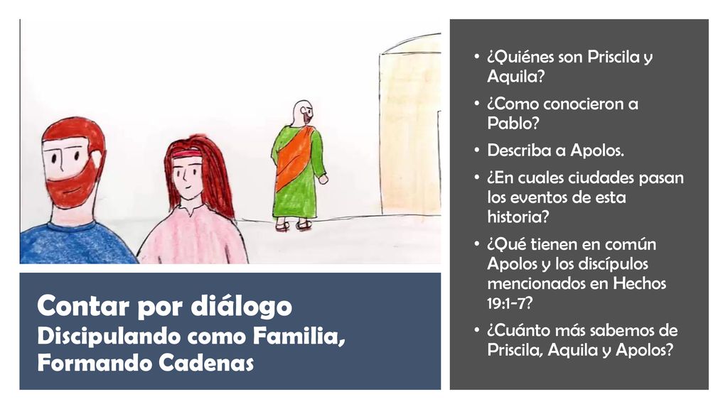 Contar por diálogo Discipulando como Familia, Formando Cadenas