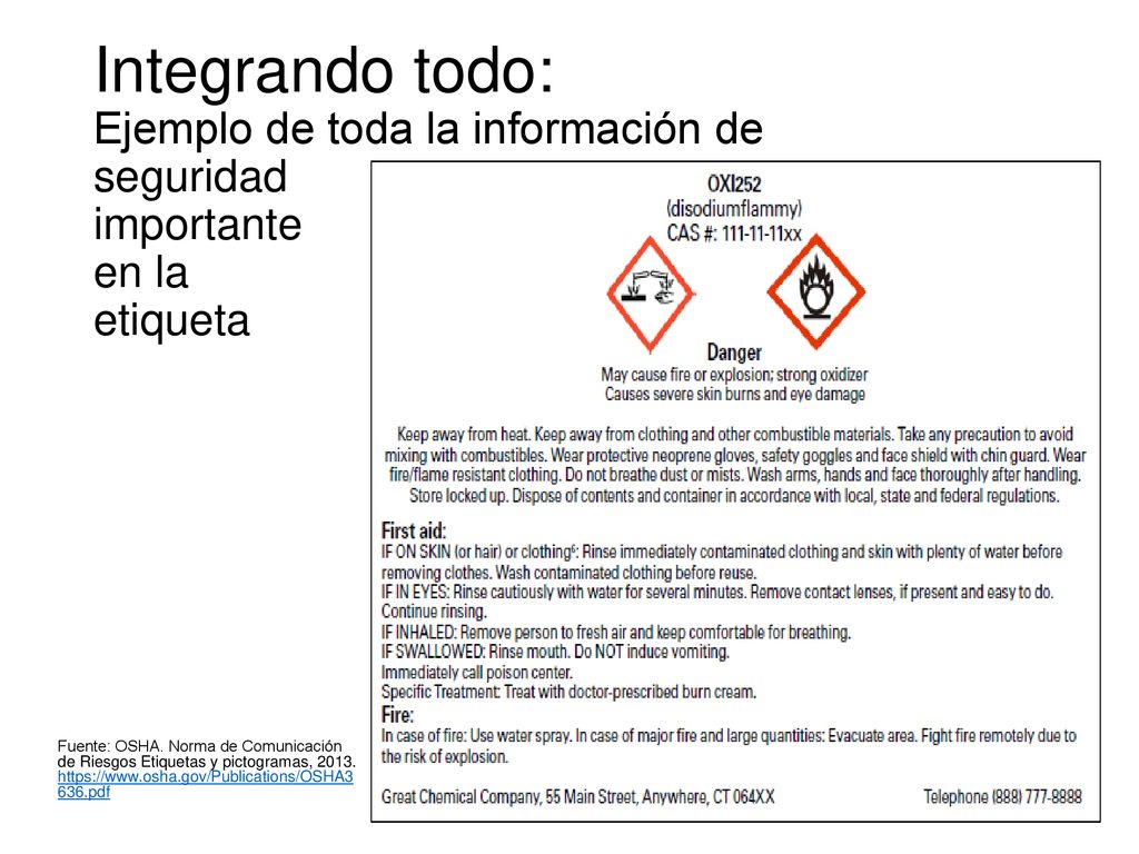 Integrando todo: Ejemplo de toda la información de seguridad importante en la etiqueta