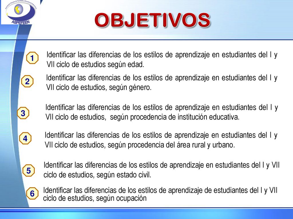 OBJETIVOS Identificar las diferencias de los estilos de aprendizaje en estudiantes del I y VII ciclo de estudios según edad.