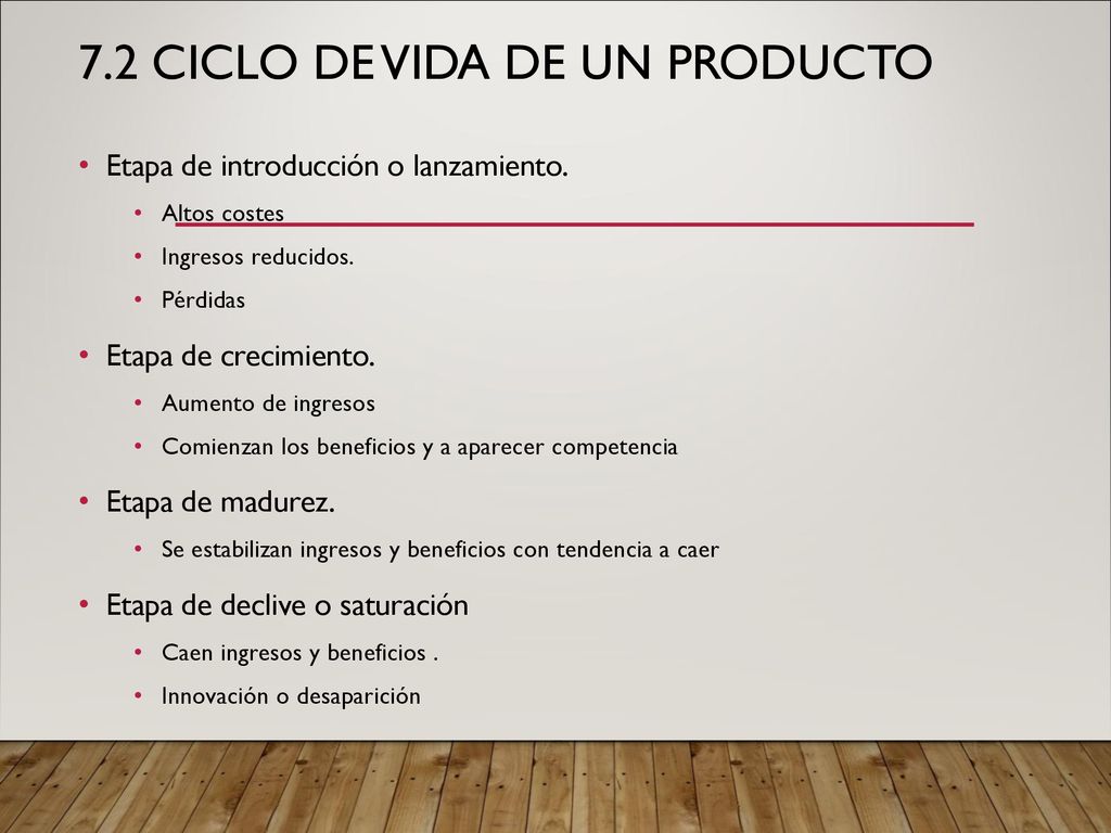 7.2 CICLO DE VIDA DE UN PRODUCTO