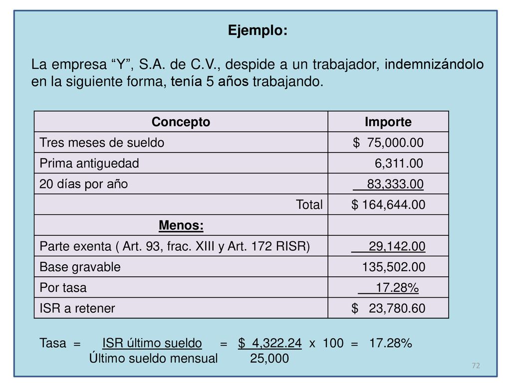 Ejemplo: La empresa Y , S.A. de C.V., despide a un trabajador, indemnizándolo en la siguiente forma, tenía 5 años trabajando.