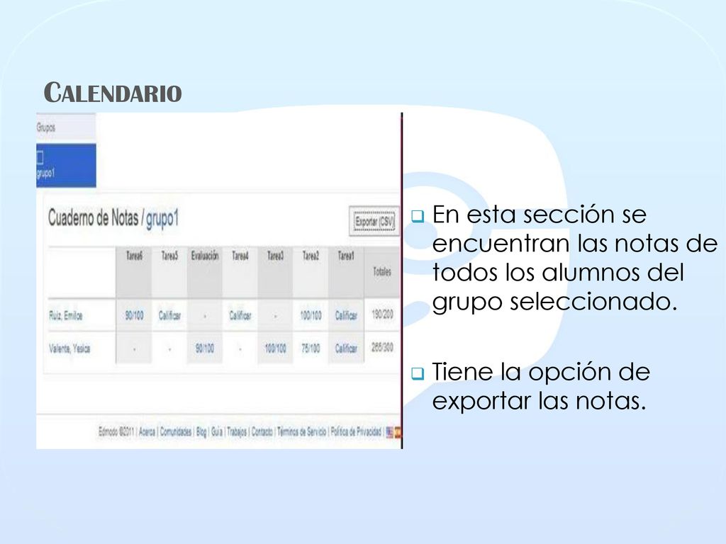 Calendario En esta sección se encuentran las notas de todos los alumnos del grupo seleccionado.