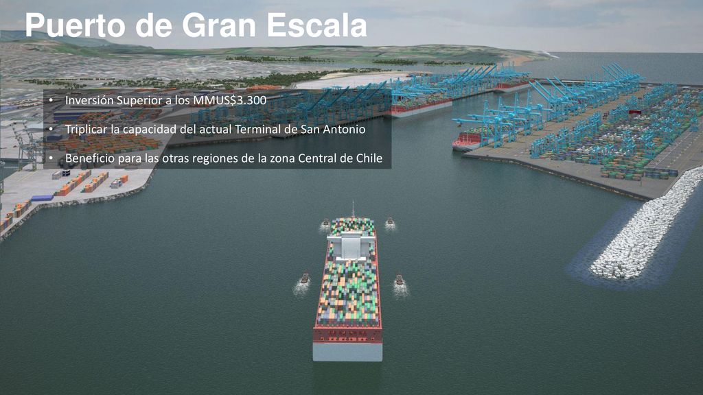 Puerto de Gran Escala Inversión Superior a los MMUS$3.300