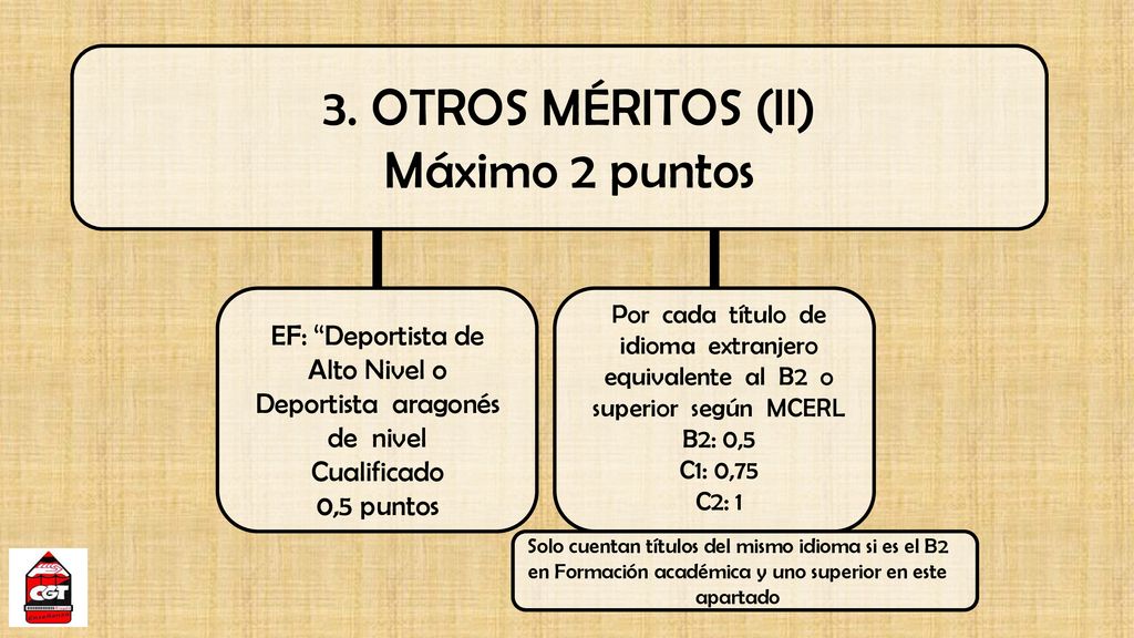 3. OTROS MÉRITOS (II) Máximo 2 puntos EF: Deportista de Alto Nivel o